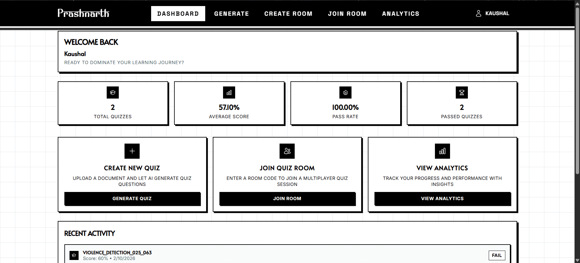 Prashnarth preview 1